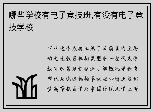 哪些学校有电子竞技班,有没有电子竞技学校